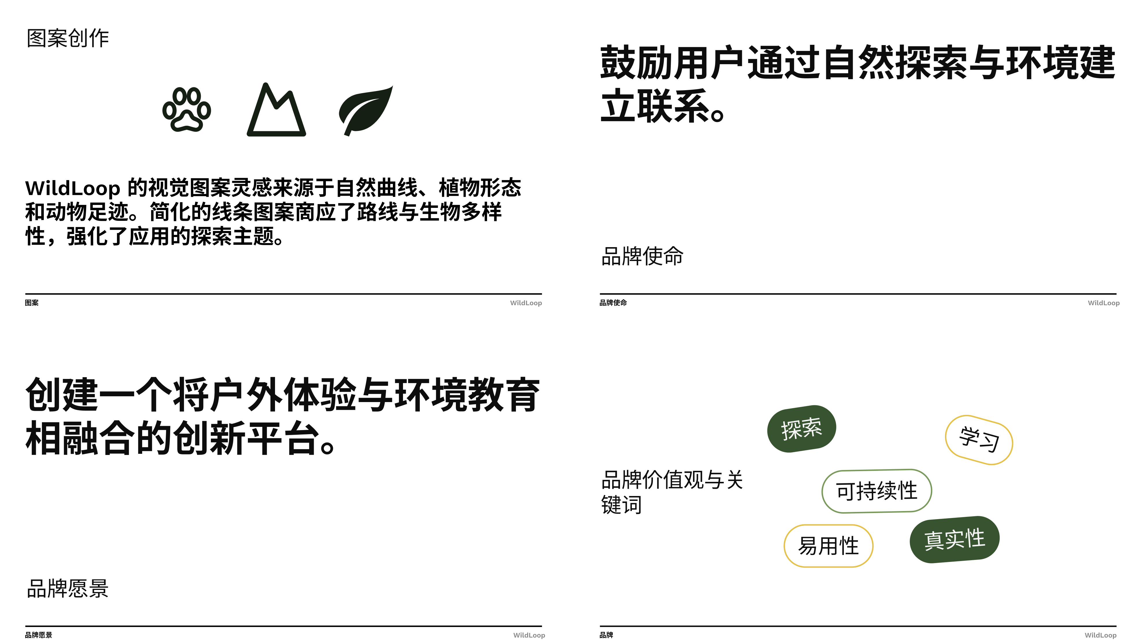 设计系统 2